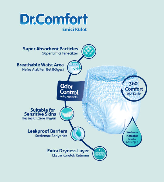Dr.Comfort Yetişkin Emici Külot Large 30'lu 4 paket 120 adet