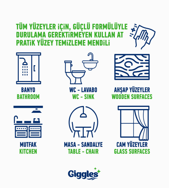 Giggles Pratik Yüzey Temizleme Havlusu 50'li 1 Paket 50 Havlu