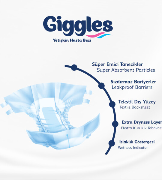 Giggles Yetişkin Bel Bağlamalı Hasta Bezi Small 30'lu 1 Paket 30 Adet